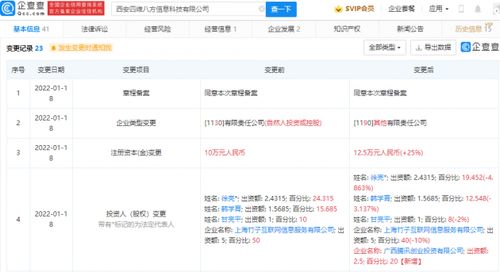 腾讯战略投资四维八方，深化布局动漫游戏与软件外包服务领域