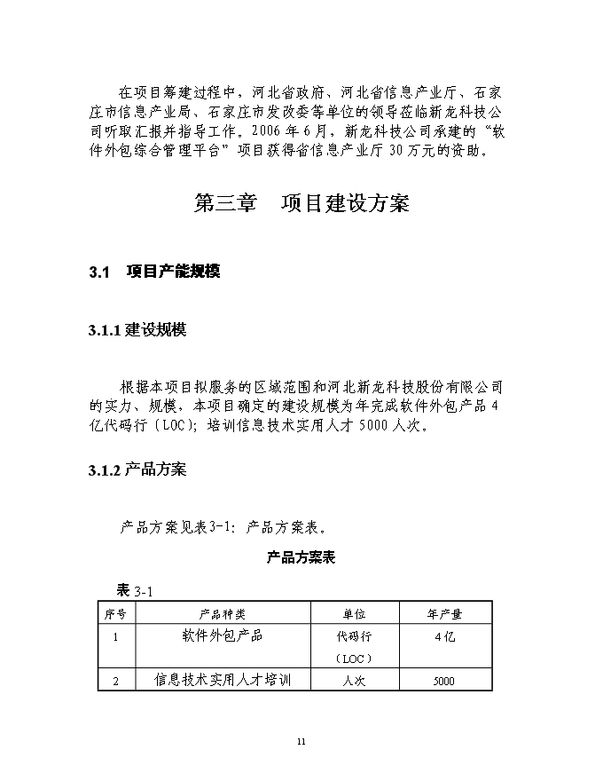 汽车燃气系统研发生产基地新建项目投资可研建议书
